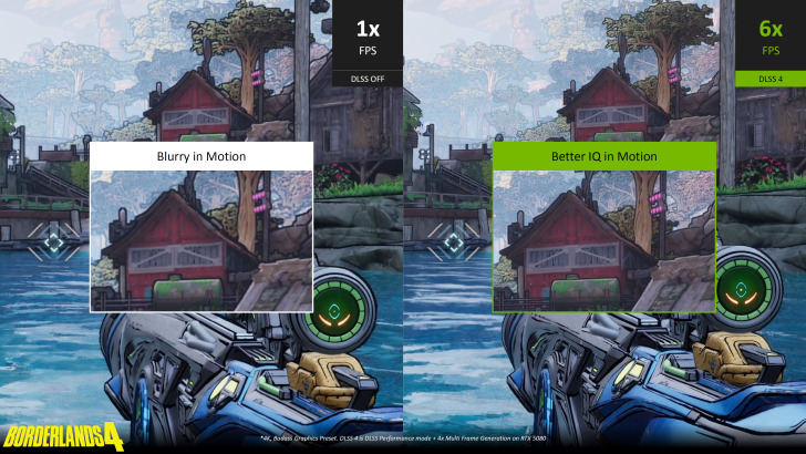 Comparaison des modes DLSS de Borderlands 4, montrant flou vs clarté dans les graphismes du gameplay.