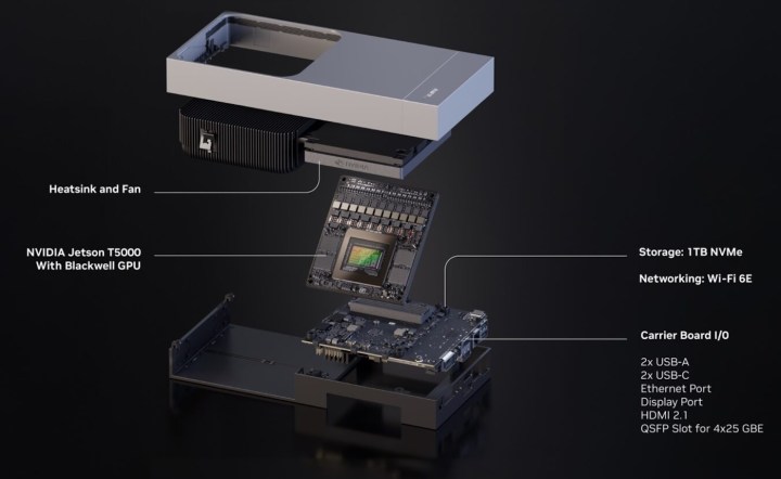 Kit de développement Nvidia Jetson AGX Thor.