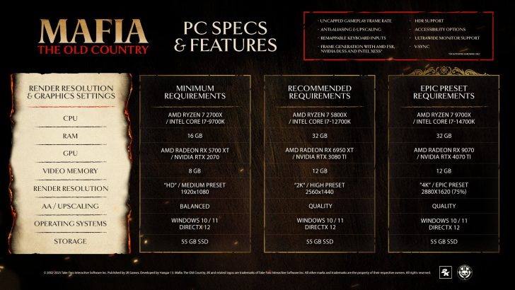 Mafia: The Old Country PC specs for minimum, recommended, and epic settings.