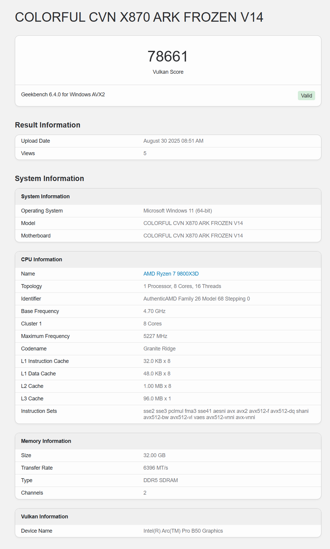 Résultat Vulkan du Arc Pro B50.