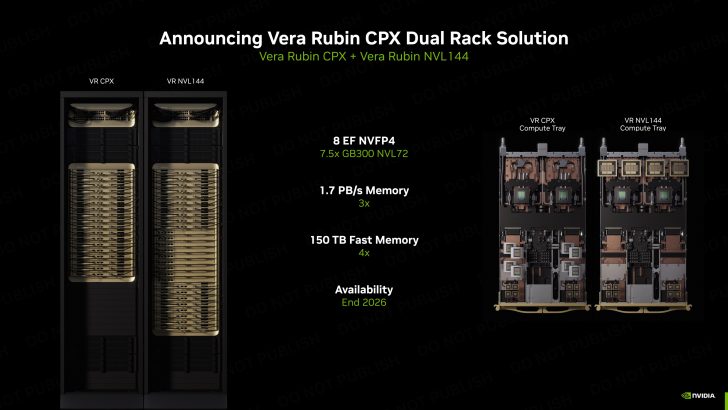 Vera Rubin CPX Dual Rack Solution