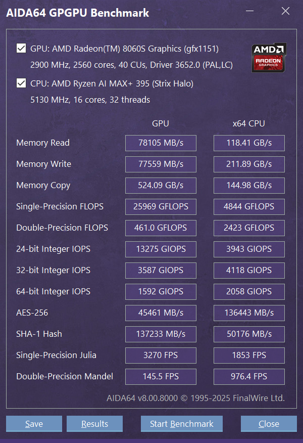 Résultats AIDA64 GPGPU Benchmarks pour AMD Ryzen AI MAX+ 395.