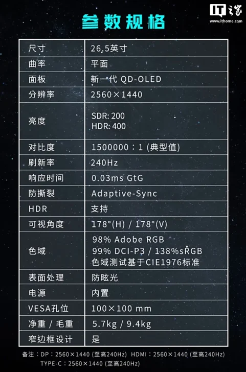 Spécifications du moniteur avec une résolution de 2560×1440.