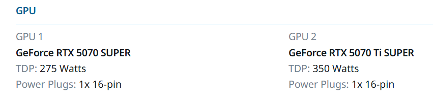 GPU specs show GeForce RTX 5070 SUPER and GeForce RTX 5070 Ti SUPER with TDP and power plugs.