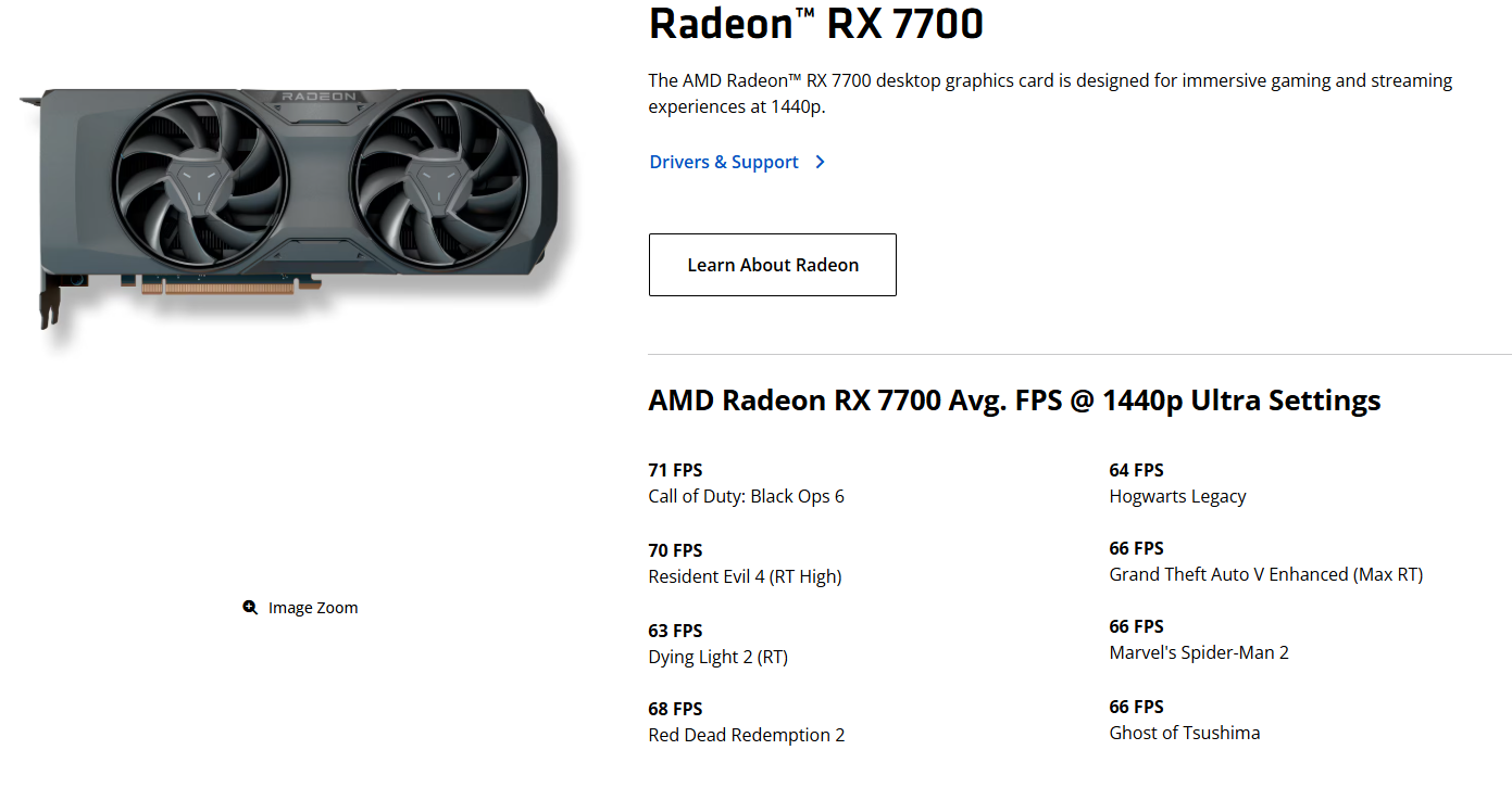 AMD Radeon RX 7700 graphics card on performance chart at 1440p Ultra Settings, displaying FPS for various games.