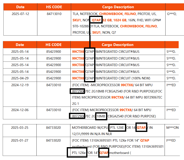 Manifeste d'expédition NBD avec des codes comme CHROMEBOOK Q7AP, 99CTX6, et PTL 12Xe, mettant en avant 32 Go et 18 Mo.