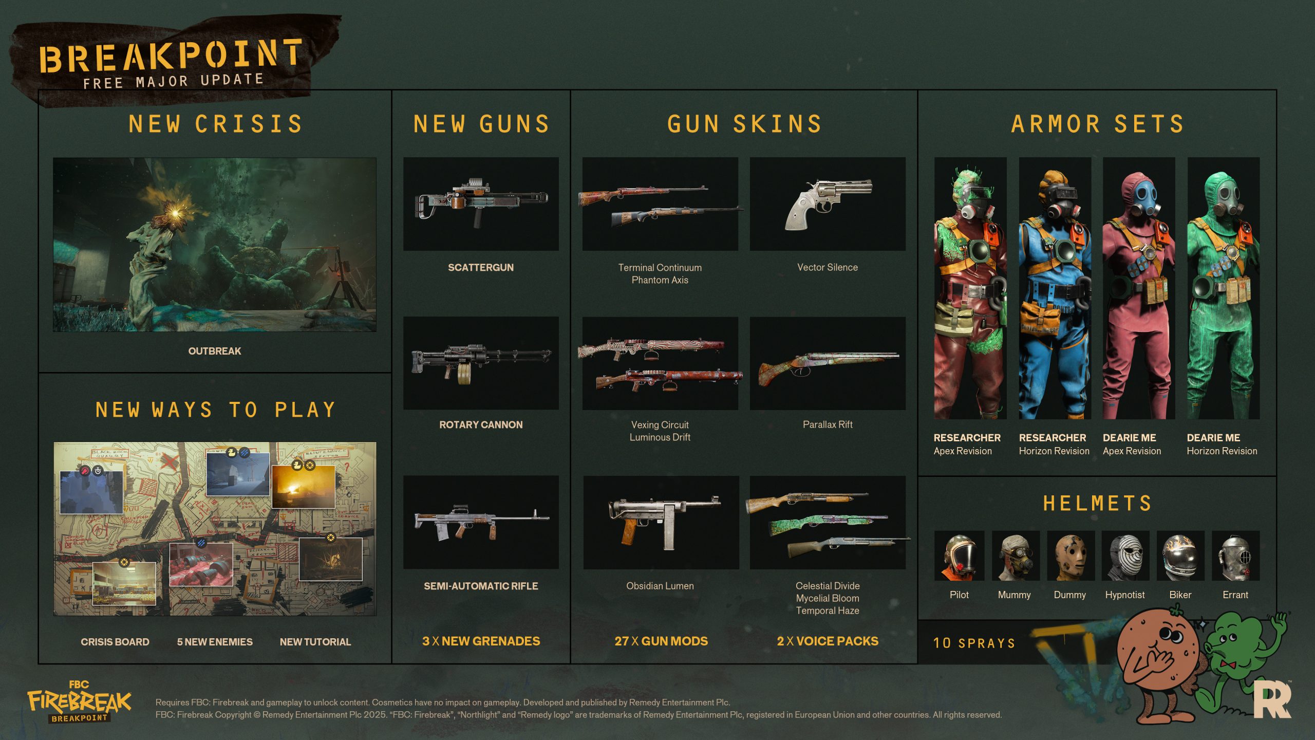 Fonctionnalités de la mise à jour majeure gratuite Breakpoint présentant de nouvelles crises, armes, ensembles d'armures, casques et sprays.
