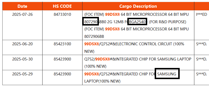 Date 2025-05-29, code douanier 85423900, puces intégrées pour ordinateurs Samsung.