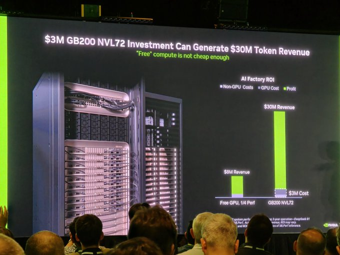 Présentation de l'investissement de 3M € GB200 NVL72 avec une image de serveur et un graphique.
