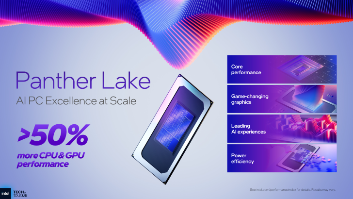 Panther Lake AI PC's banner shows enhanced performance across cores and efficiency.