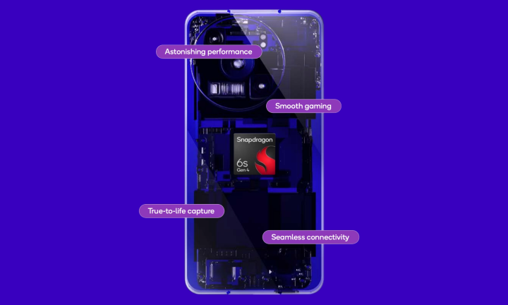 Visualisation créative du Snapdragon 6s Gen 4.