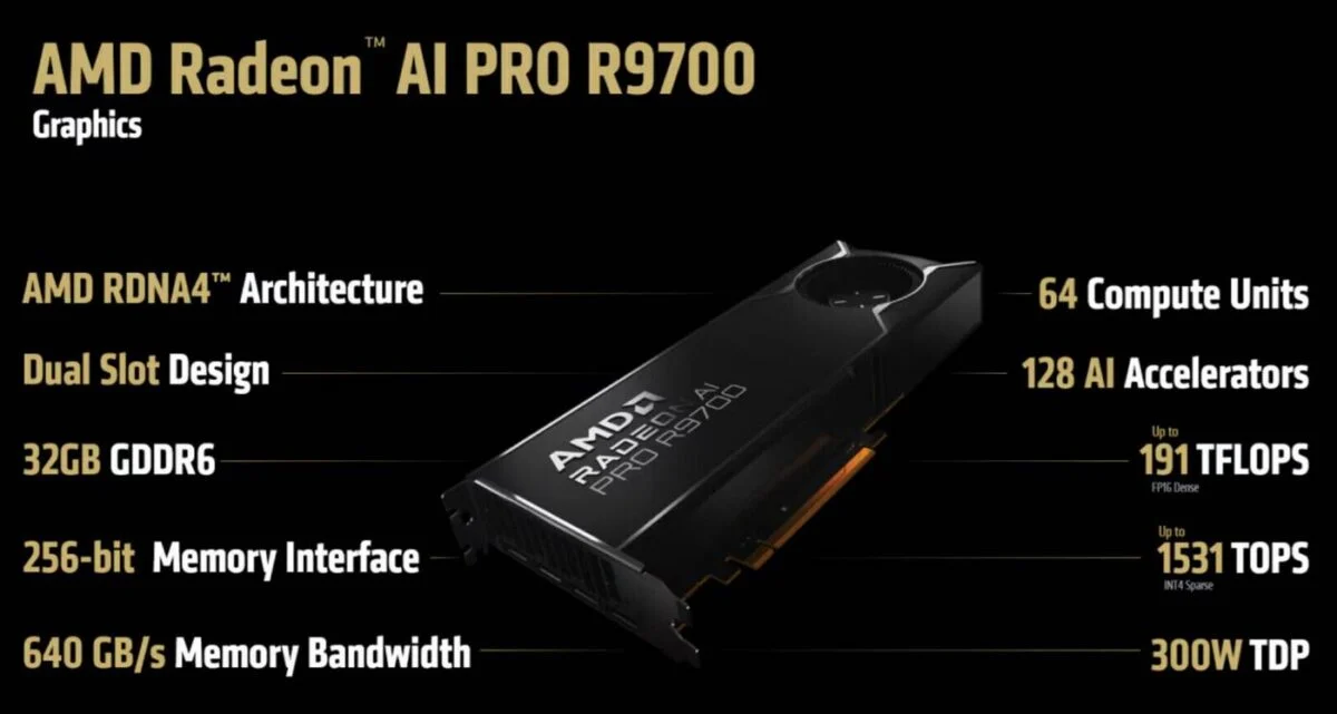 AMD Radeon AI PRO R9700 specs.