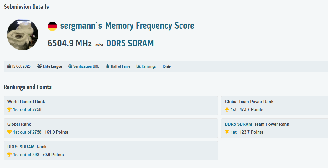 Fréquence de mémoire de Sergmann à 6504,9 MHz, classée 1ère au niveau mondial