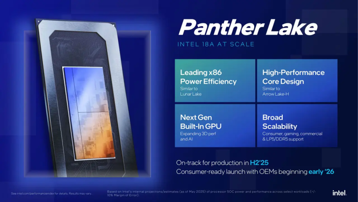 Détails et caractéristiques de la puce Intel Panther Lake affichés à l'écran, prévue pour production au second semestre 2025.