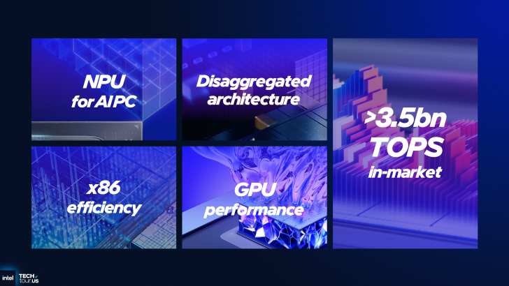 Détails des fonctionnalités des CPU Panther Lake.