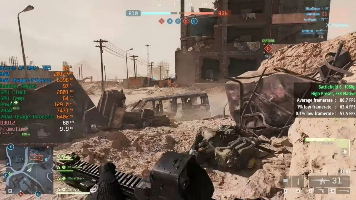 Performance de l'iGPU Radeon 8060S dans Battlefield 6.