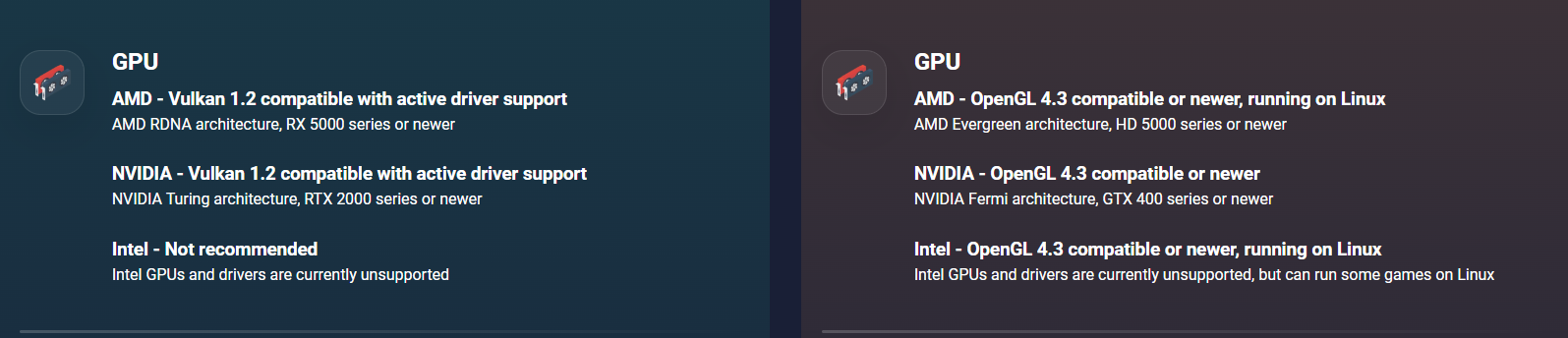 AMD RX 5000 and NVIDIA RTX 2000 series GPUs need Vulkan 1.2; Intel GPUs unsupported; AMD HD 5000 and NVIDIA GTX 400 need OpenGL 4.3.