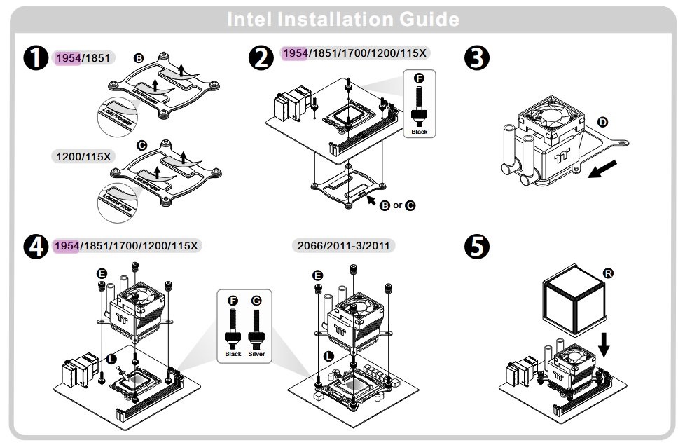 Guide d'installation Intel avec le refroidisseur Thermaltake, montrant les étapes pour les modèles 1954/1851/1700.