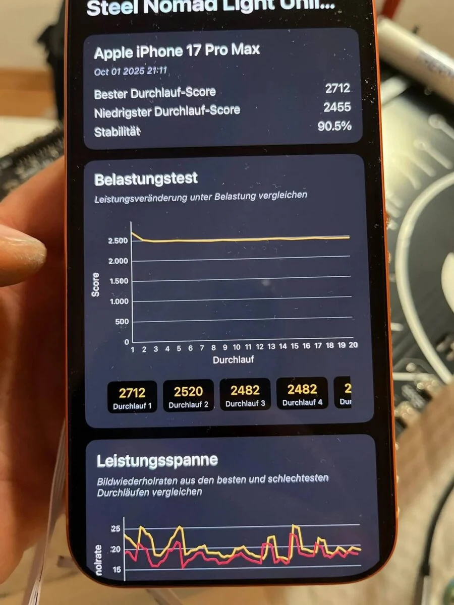 iPhone 17 Pro Max avec refroidisseurs M.2 SSD dans 3DMark.