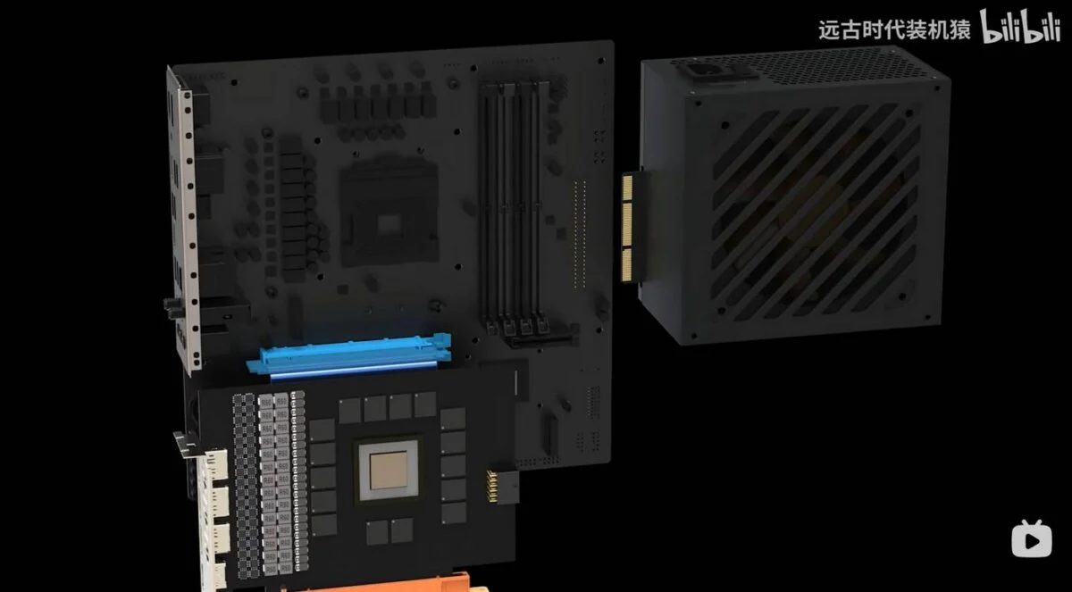 BTF 3.0 concept - connectors.