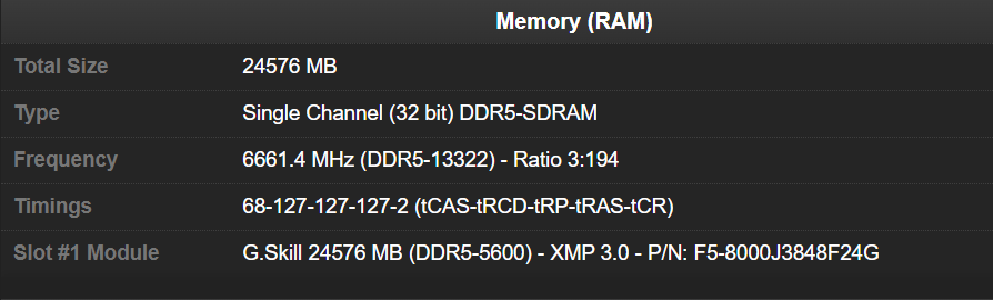 Validateur CPU-Z 13322 MT/s