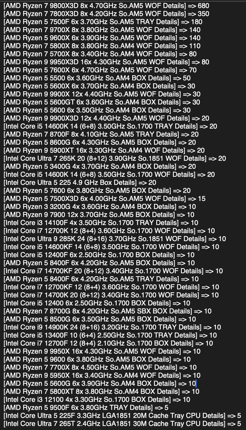 Modèles de processeurs et leurs vitesses, mettant en lumière les différences de vitesse et de prix.