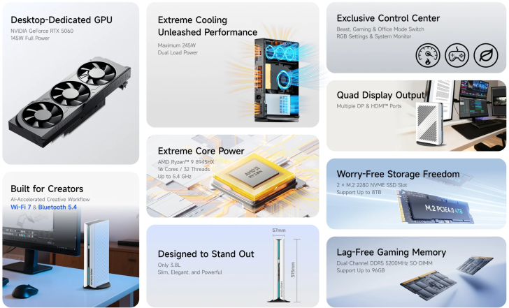 Spécifications techniques avec la carte graphique NVIDIA GeForce RTX 5060 et le processeur AMD Ryzen™ 9 8945HX.
