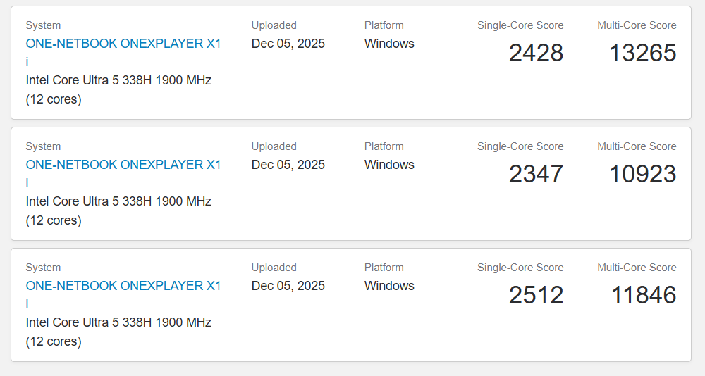 Les résultats des benchmarks du OneXPlayer X1 indiquent des scores d'un cœur de 2428, 2347 et 2512, et des scores multicores de 13265, 10923 et 11846.