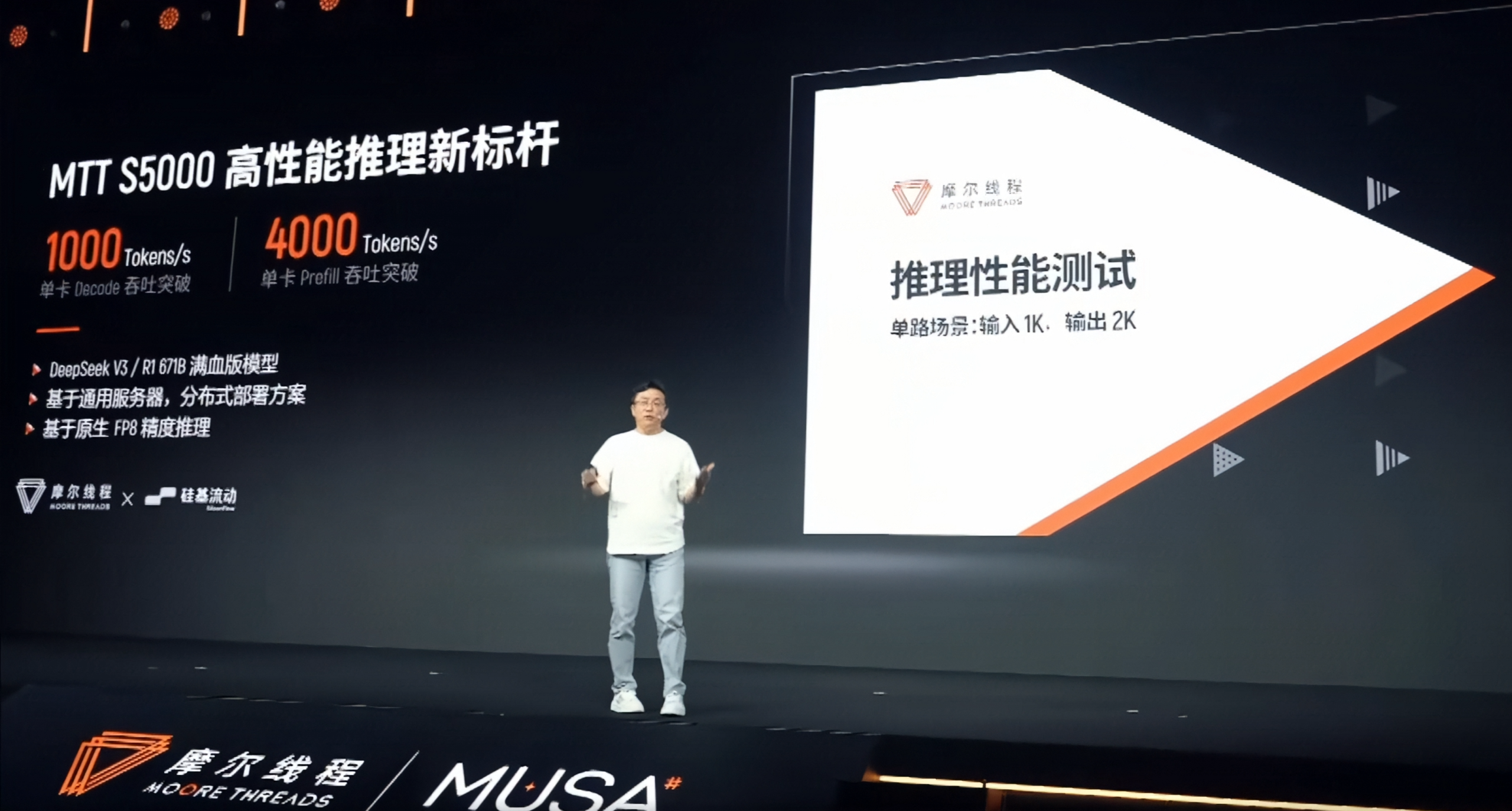 Analyse des performances du GPU MTT S5000 lors de la présentation.