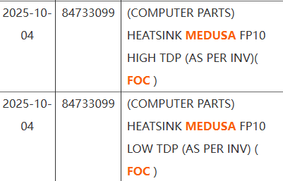 Tableau des variantes de TDP pour Medusa Point.