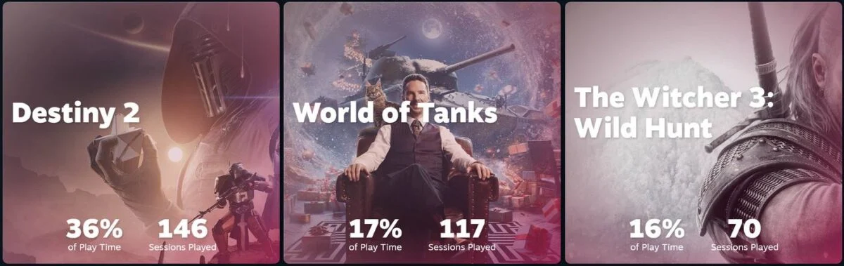 Steam Replay 2025 - aperçu.