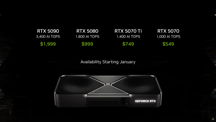 NVIDIA GeForce RTX 50 Series GPU
