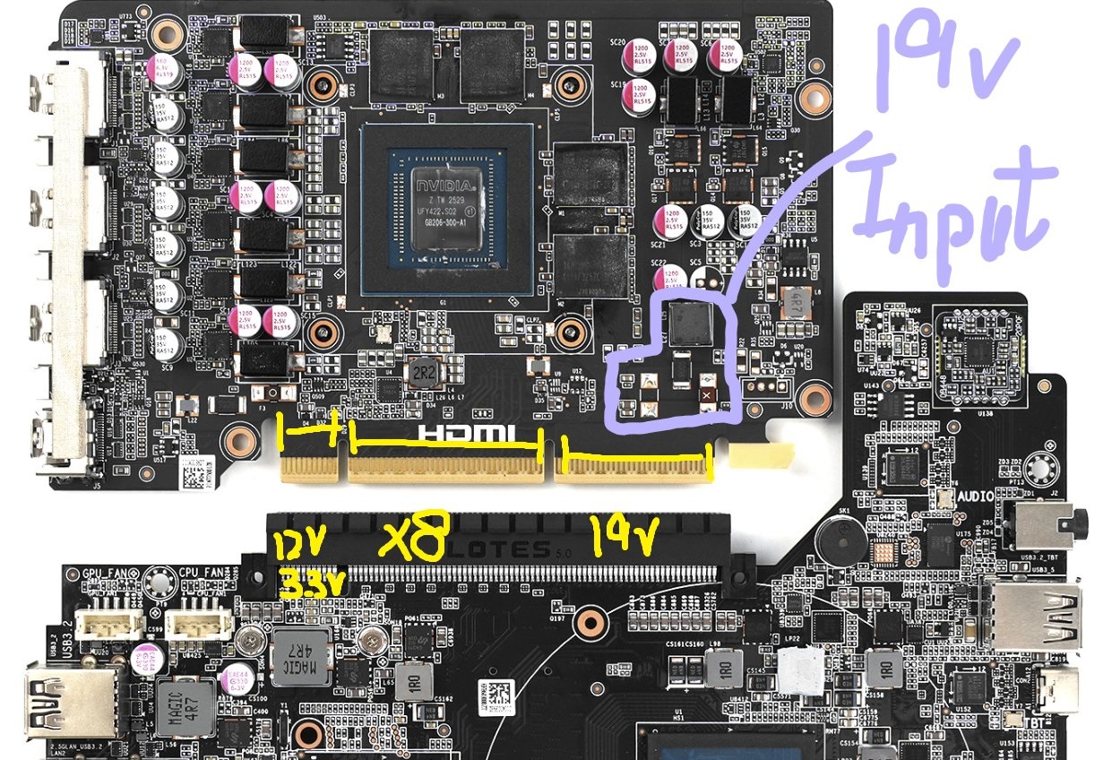 Détail d'une carte circuit avec un chip NVIDIA 'NVIDIA Z T4Z 2293'.