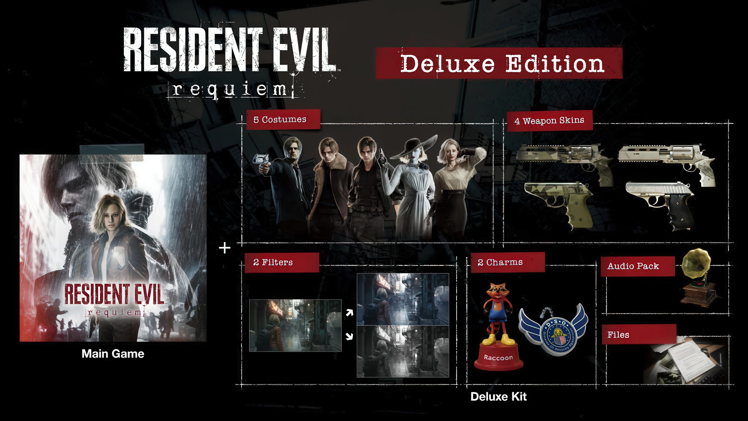The image showcases the 'Resident Evil: Requiem Deluxe Edition' featuring '5 Costumes', '4 Weapon Skins', '2 Filters', '2 Charms', 'Audio Pack', and 'Files' alongside the main game cover art.