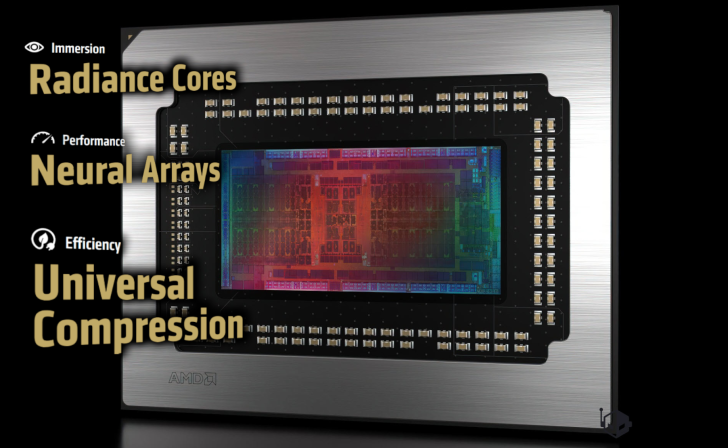 AMD dévoile des innovations pour l'architecture RDNA