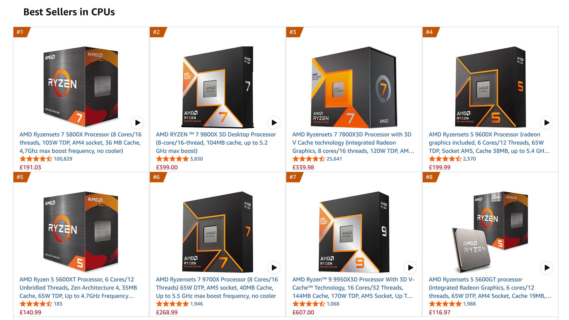 Amazon CPU best sellers - January 2026
