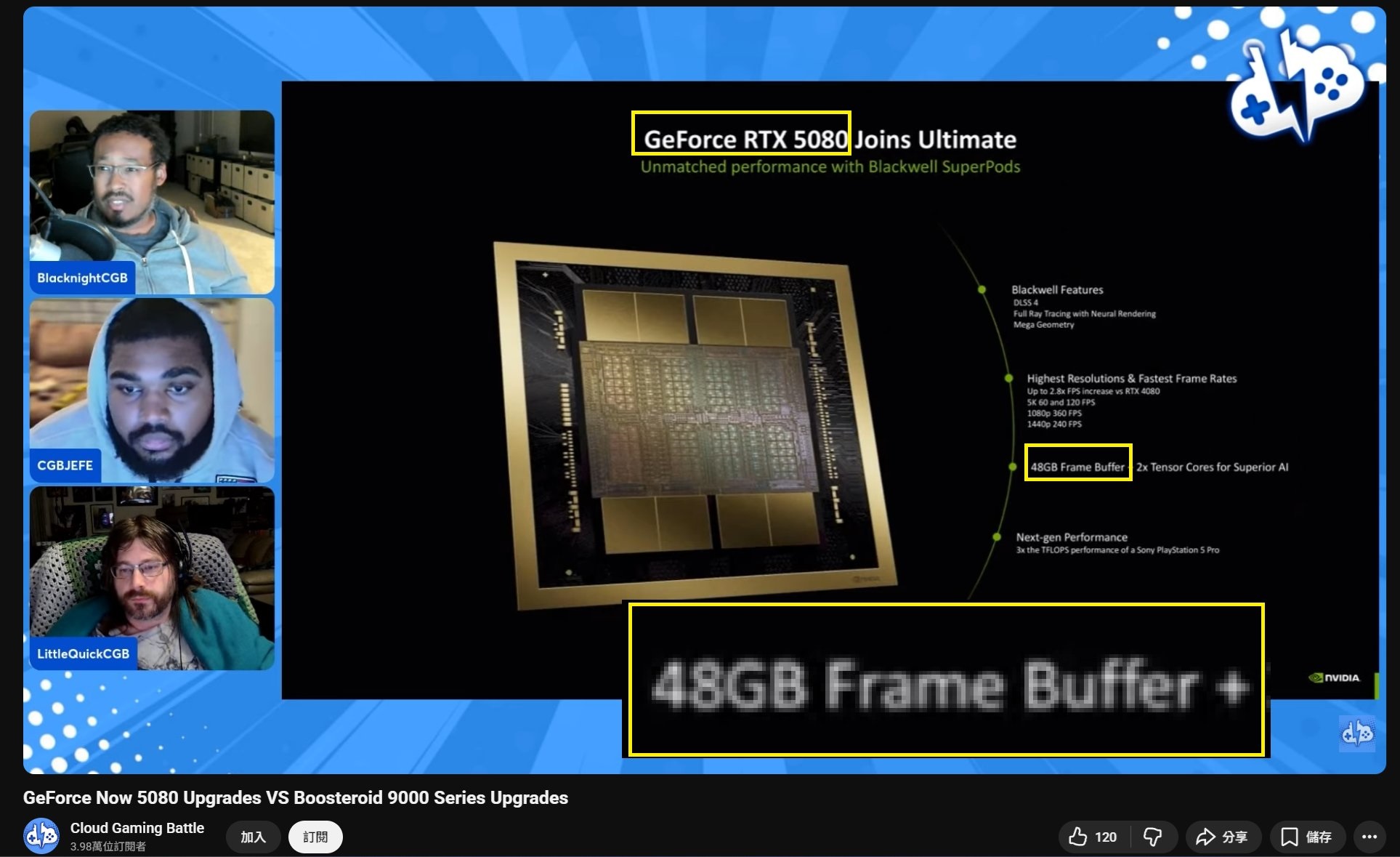 Présentation du NVIDIA GeForce RTX 5080 avec '48GB Frame Buffer'.