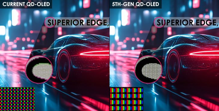 Comparaison entre 'QD-OLED actuel' et 'QD-OLED de 5ème gen' montrant les motifs de sous-pixels et une image futuriste de voiture.