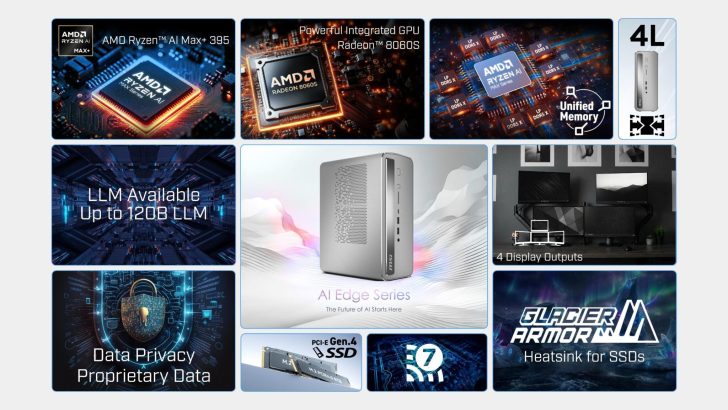 Images du modèle MSI AI Edge avec détails sur les performances.