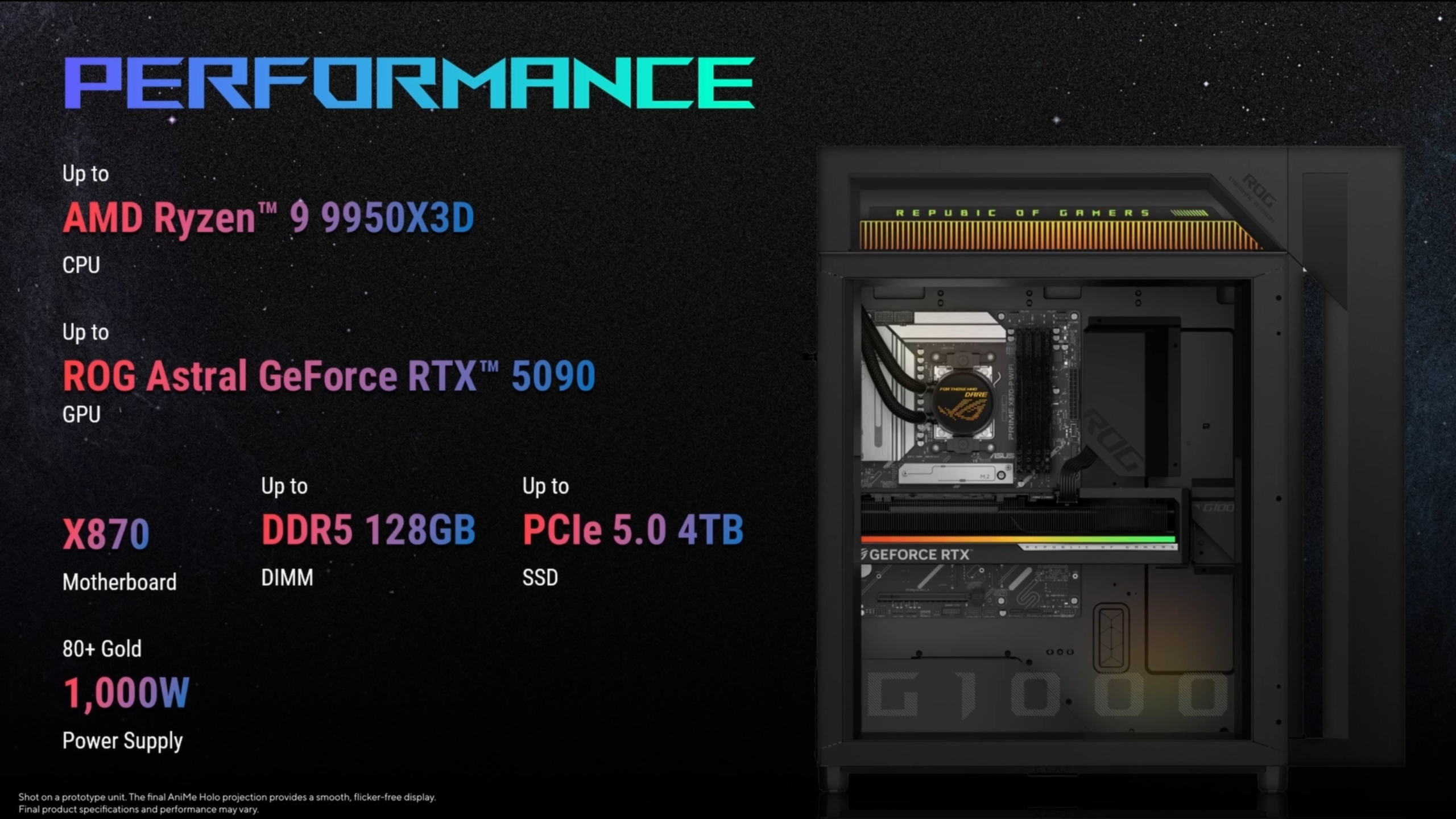 Configuration du ROG G1000 avec composants tels qu'un CPU AMD Ryzen 9 9950X3D et carte graphique ROG Astral GeForce RTX 5090.