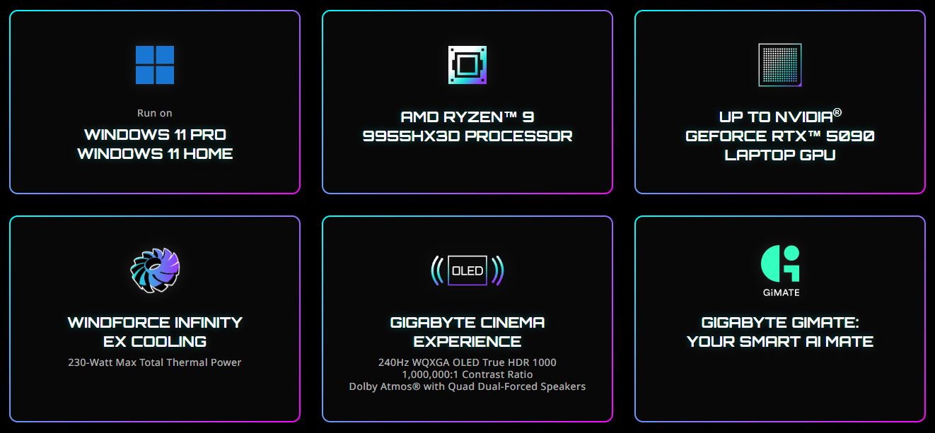 Les caractéristiques du produit sont affichées, y compris 'Windows 11 Pro,' 'AMD Ryzen 9 9955HX3D,' 'NVIDIA GeForce RTX 5090 Laptop GPU,' 'Windforce Infinity EX Cooling,' 'Gigabyte Cinema Experience,' et 'Gigabyte Gimate: Your Smart AI Mate.'