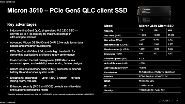 Diapositive présentant les caractéristiques du SSD Micron 3610.