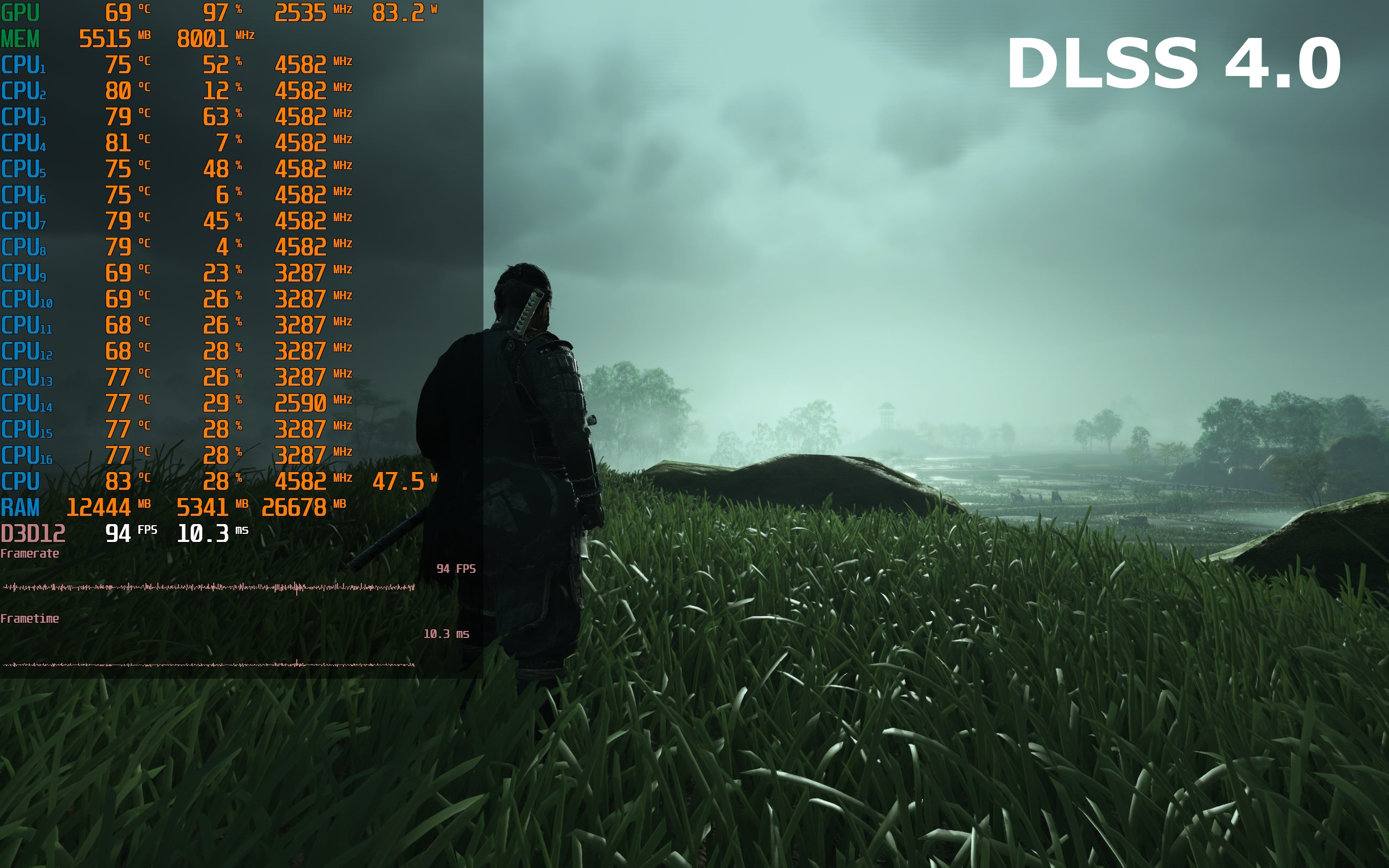 Performance en temps réel avec DLSS 4.0.