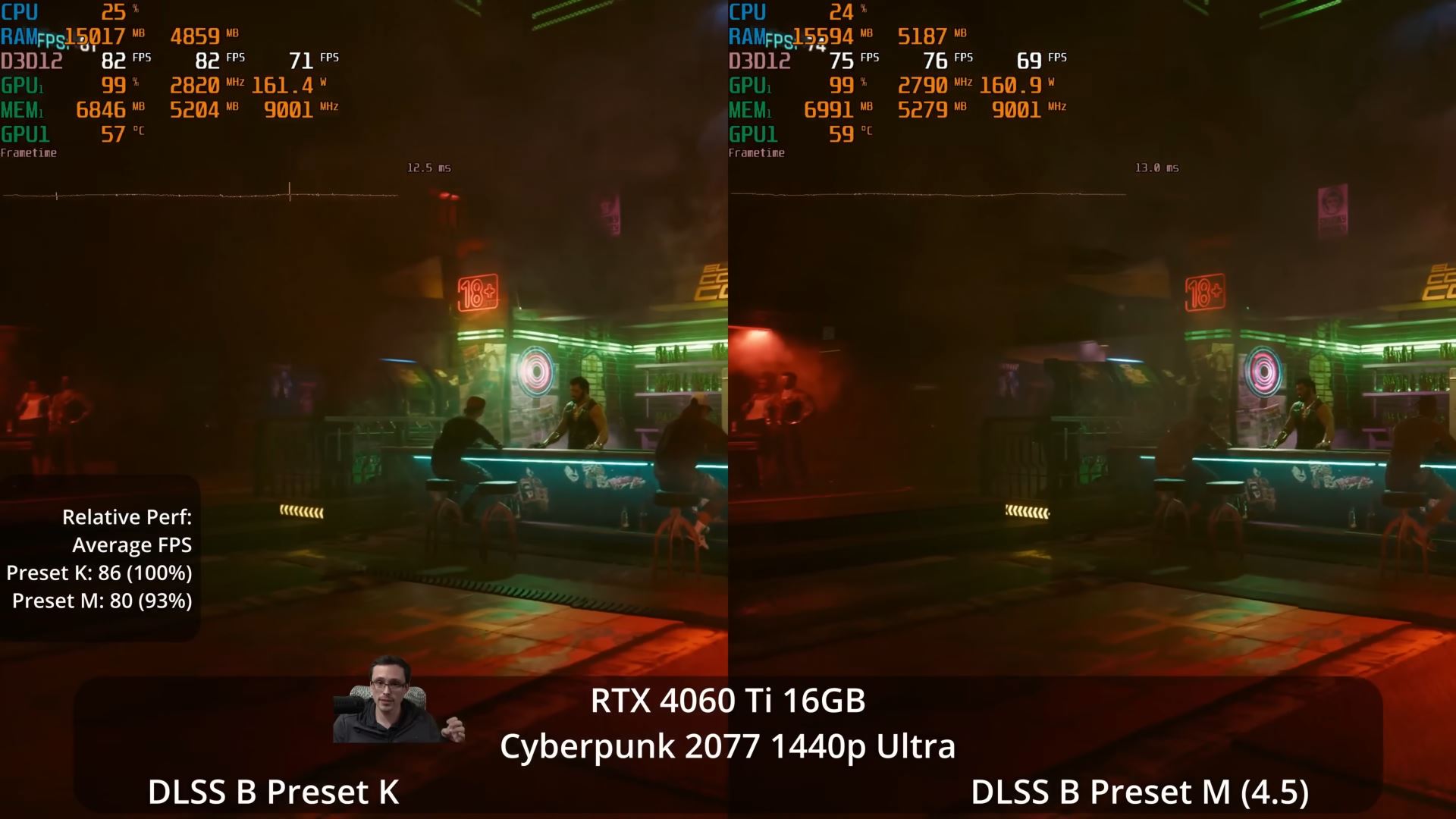 Comparaison de performance entre DLSS Preset K et M.