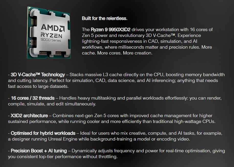 Processeur AMD Ryzen 9 9950X3D2 avec mise en avant des caractéristiques.