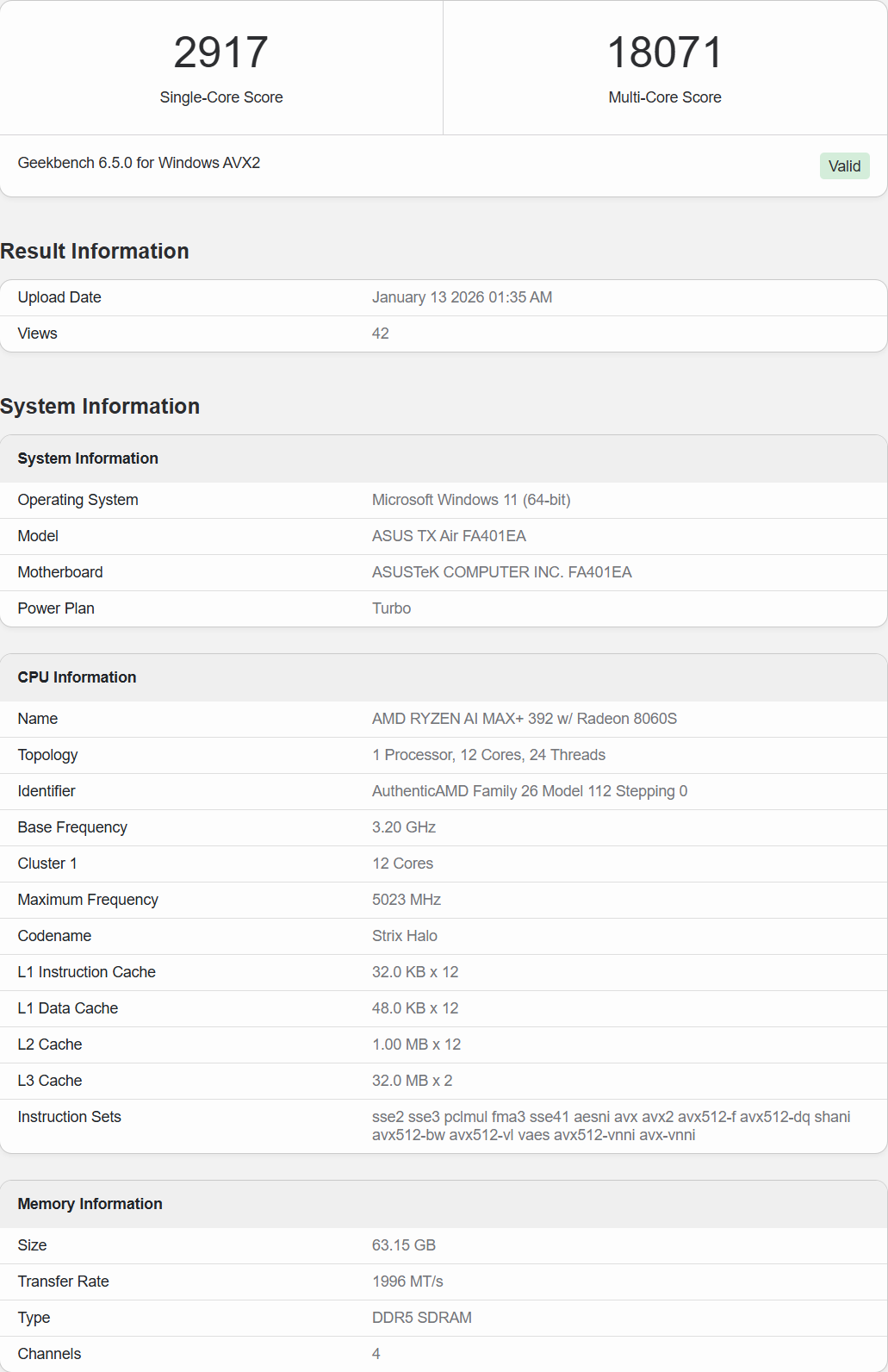 Résultats Geekbench