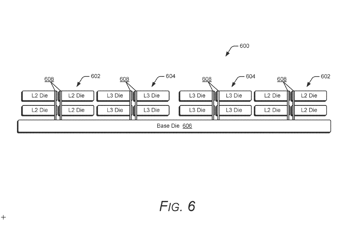 Comparaison entre les structures de cache