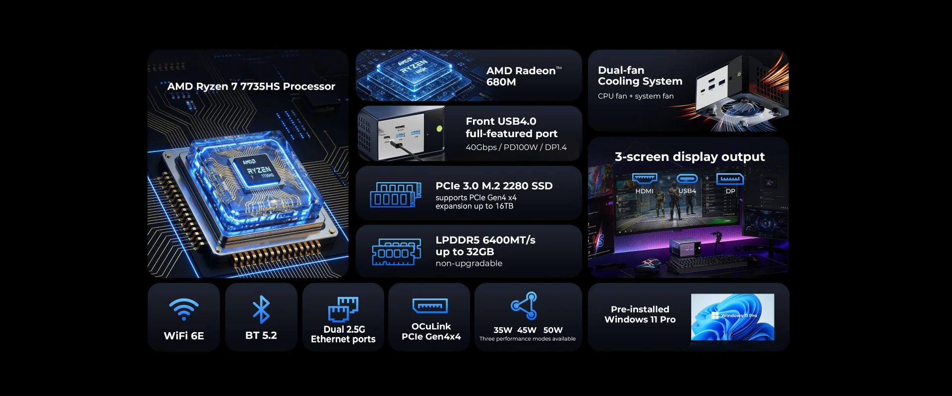 Le processeur AMD Ryzen 7 7735HS avec ses principales caractéristiques, dont 'AMD Radeon 680M' et un refroidissement à double ventilateur.
