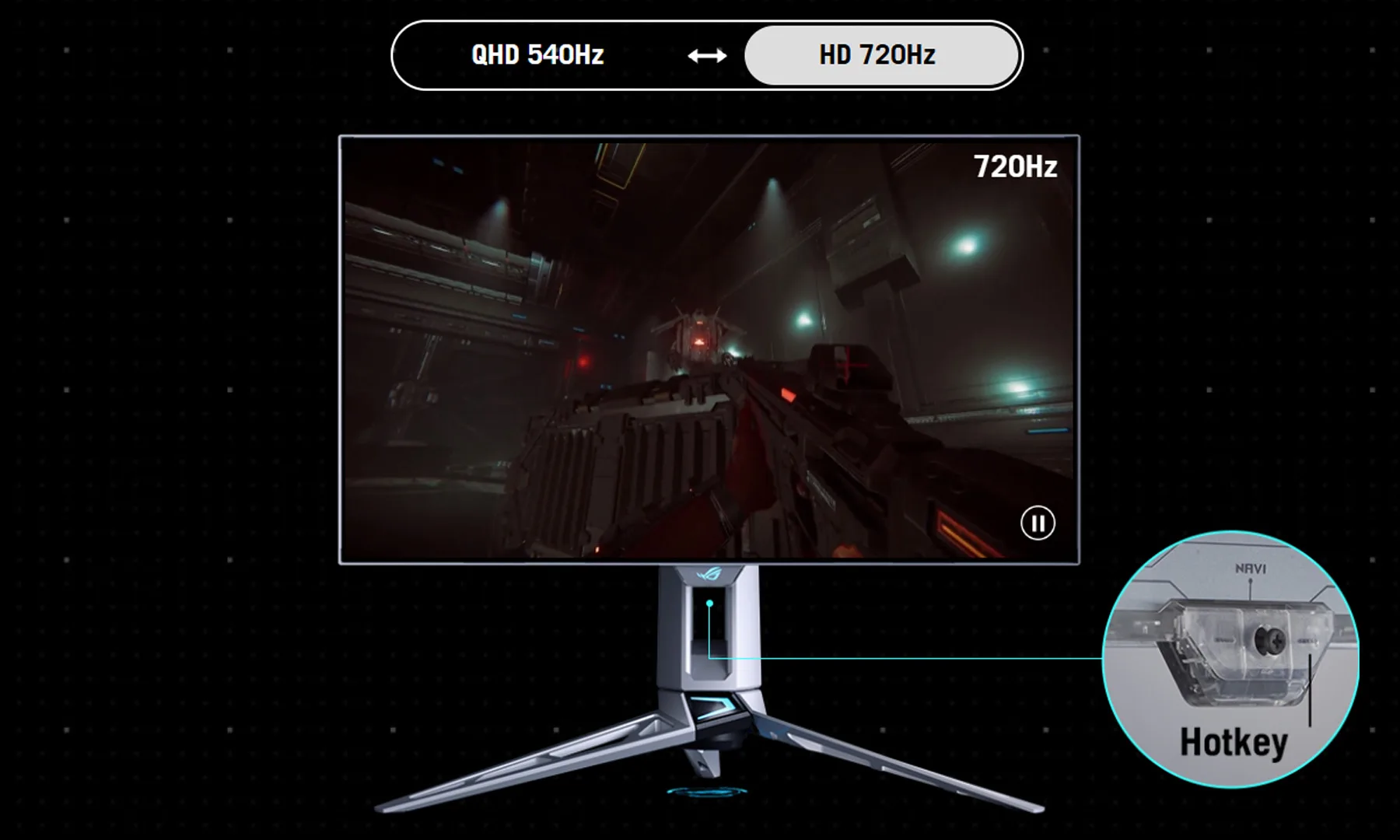 ASUS ROG Swift OLED PG27AQWP-W image 3 720Hz Hotkey