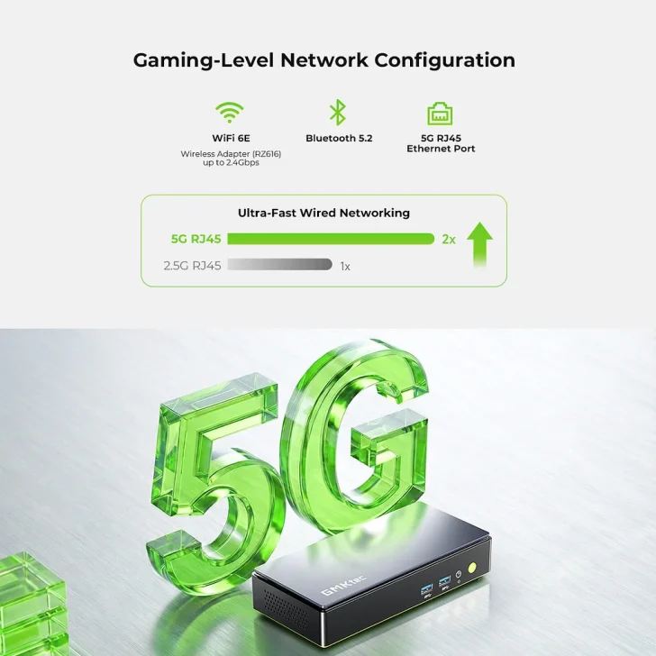 Le mini PC GEEKOM IT11 mettant en avant sa configuration réseau.